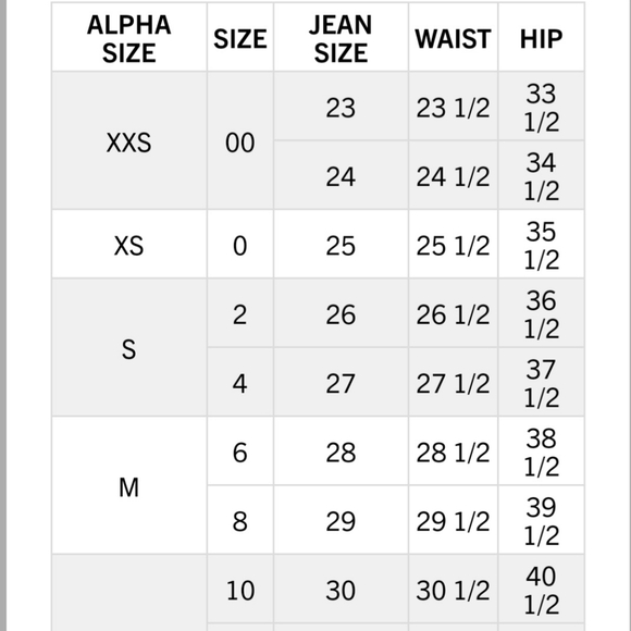 TRUE RELIGION DENIM ZIP MINI BODYCON DRESS SIZE M COLOR DARK WASH - Picture 10 of 14